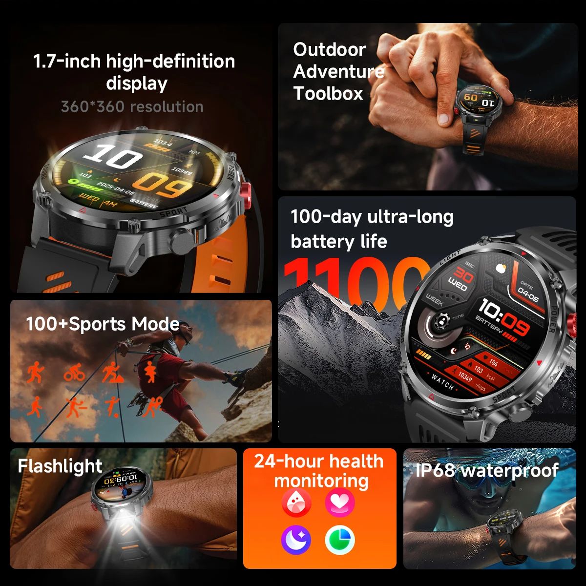 2026 Nuovo T-Rex3 Pro GPS Trac - Outdoor Sport Day recensione e prezzo