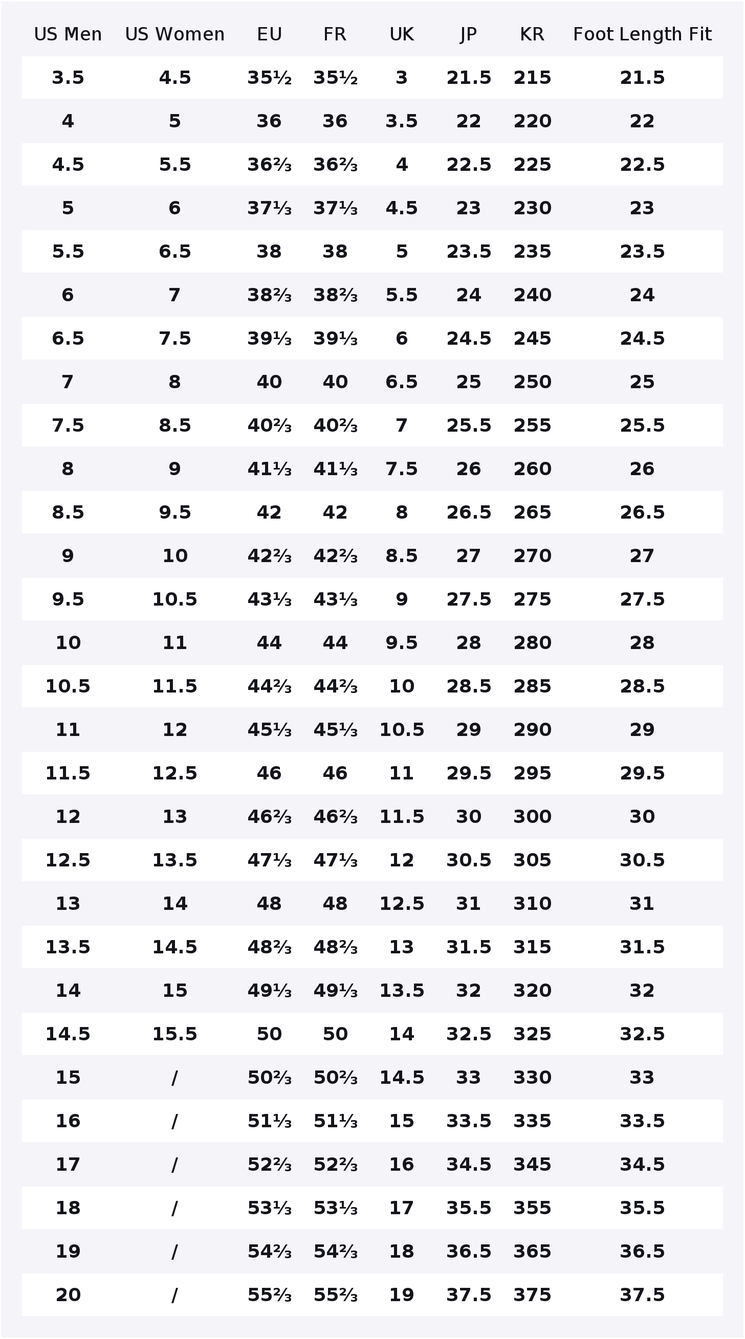 Scarpe da corsa Adidas Duramo  - Adidas Shoes Duramo Sl recensione e prezzo