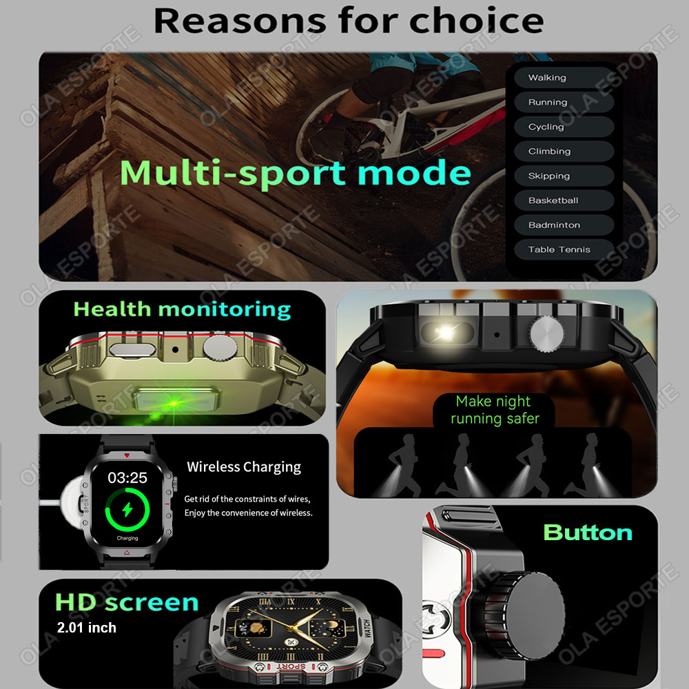 Nuovo Smartwatch 2026 per Uomo - Outdoor Sport Day recensione e prezzo