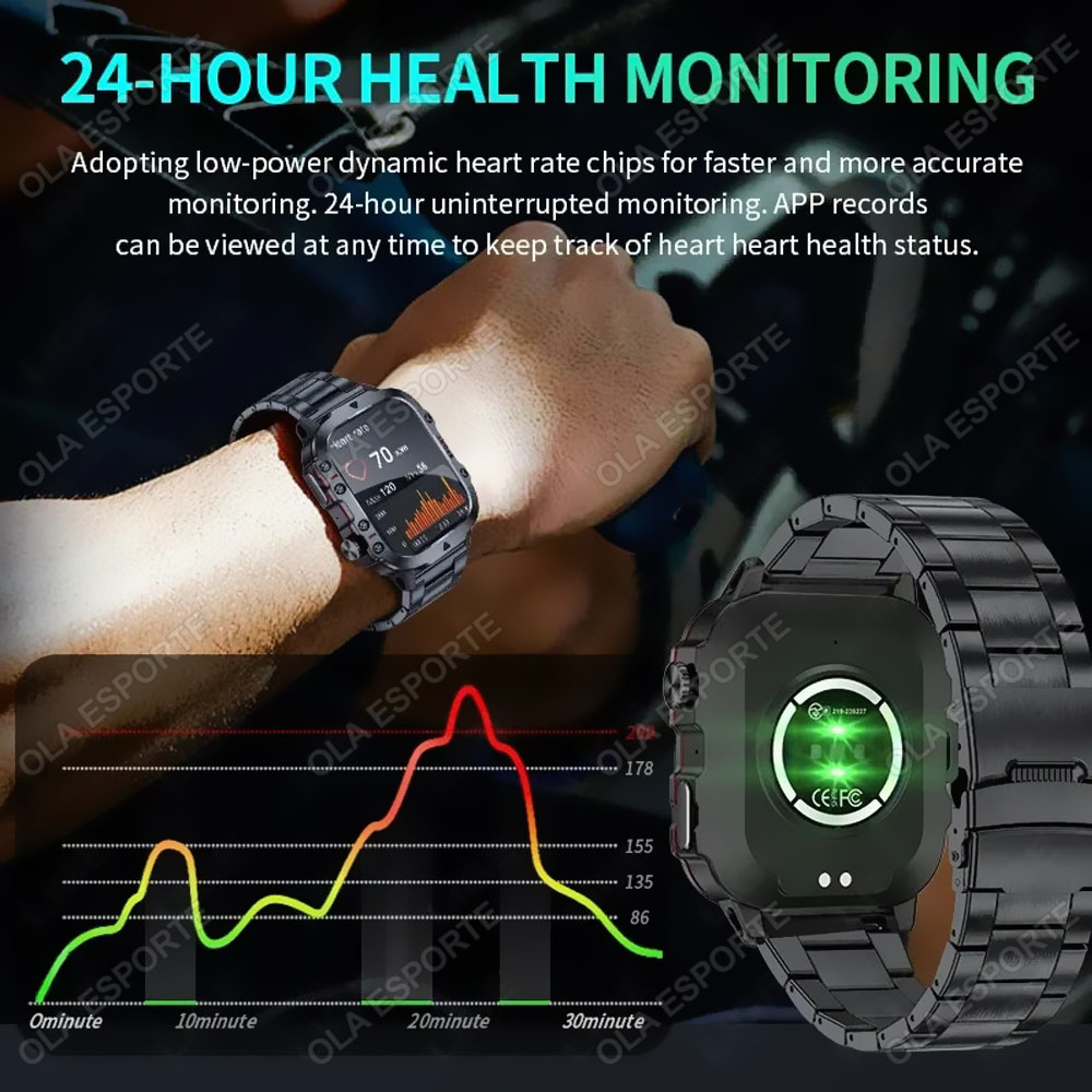 Nuovo Smartwatch 2026 per Uomo - Outdoor Sport Day recensione e prezzo