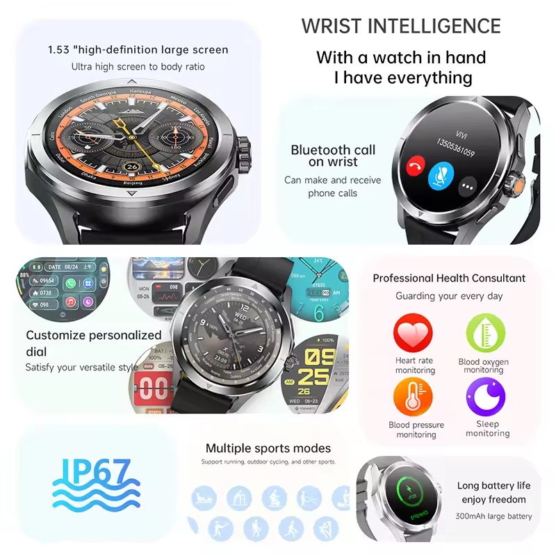 GUHUAVMI NFC Astuto Della Vigi - Outdoor Sport Day recensione e prezzo